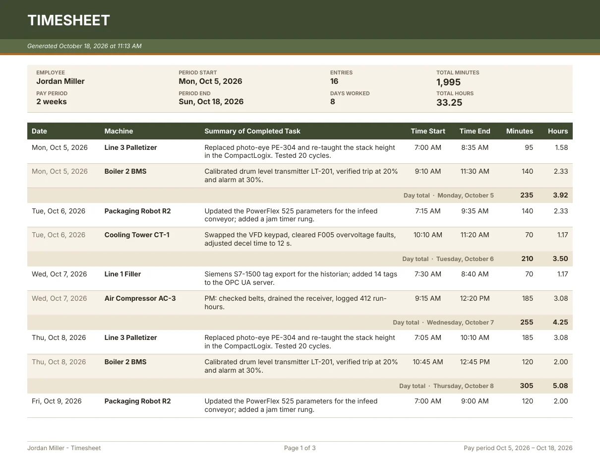 Datumline: Timesheets your office can use