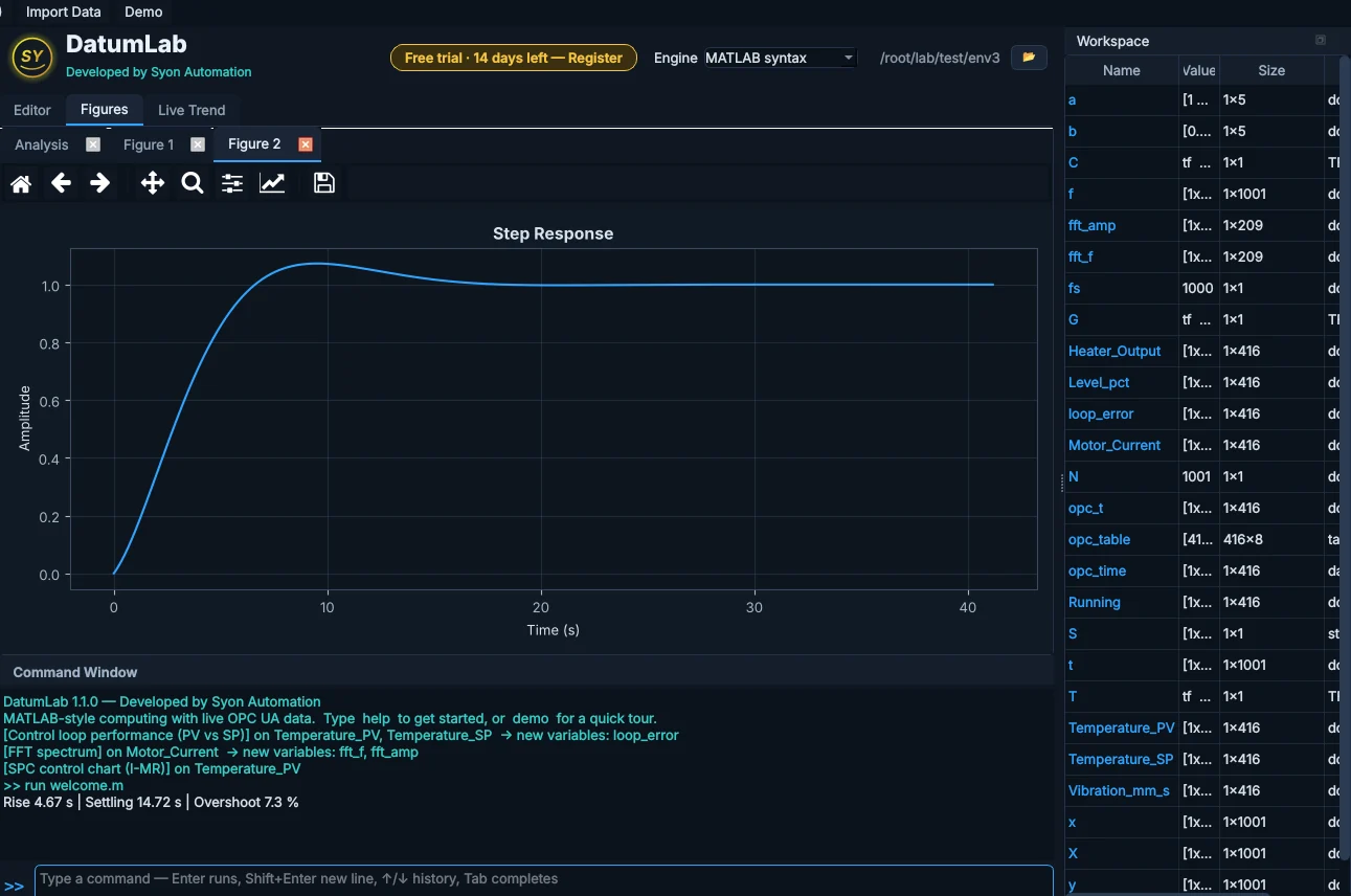 DatumLab Step response from a script