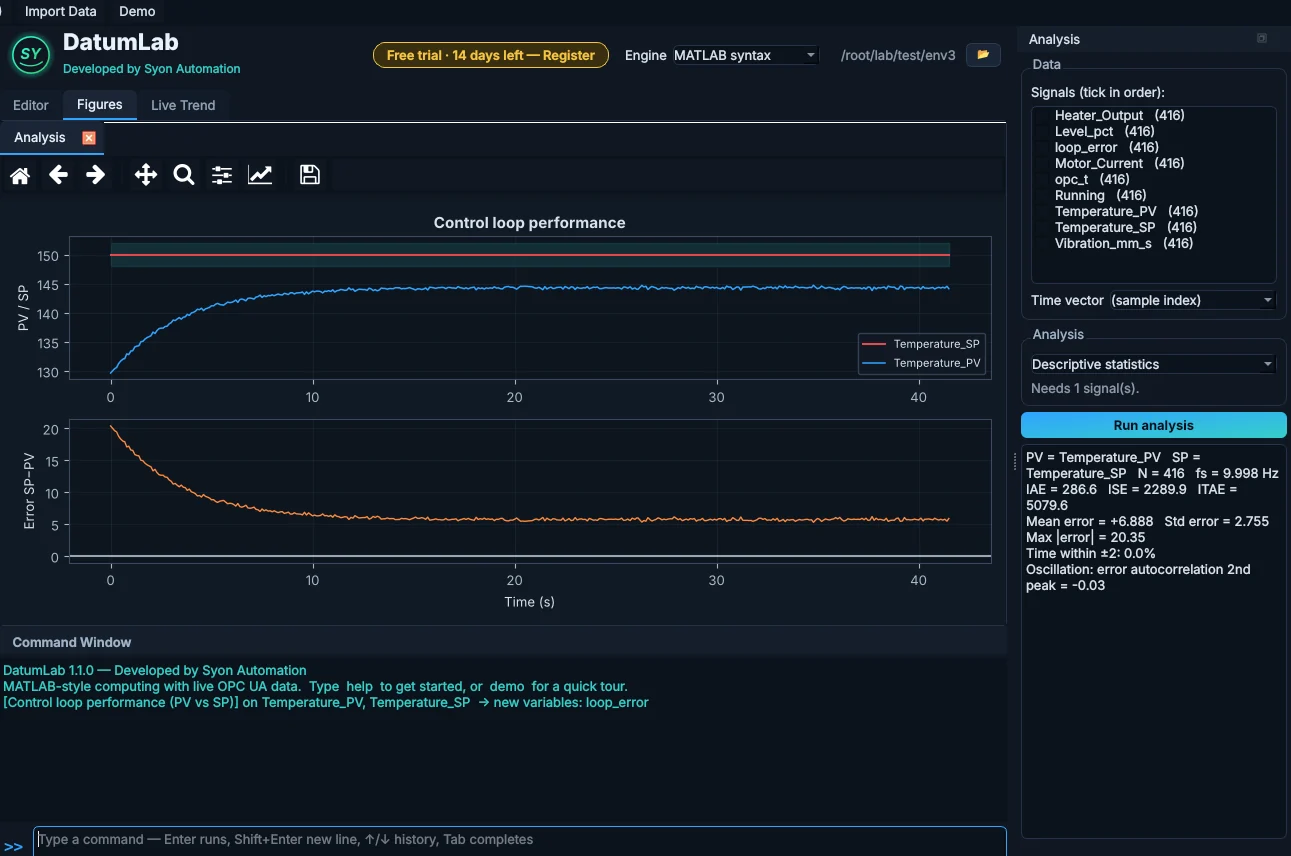 DatumLab control loop performance on live OPC UA data