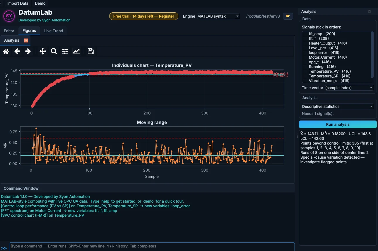 DatumLab: SPC and capability for quality