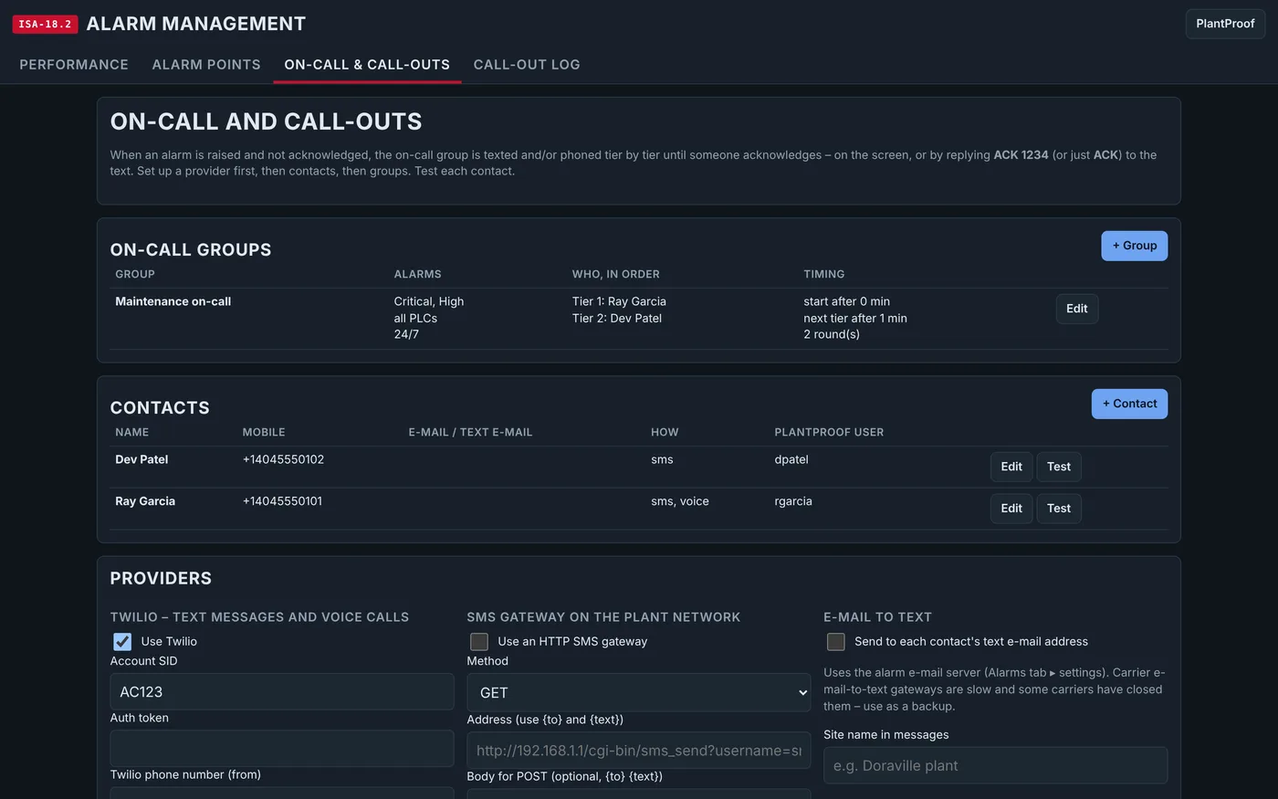 PlantProof On-call call-outs