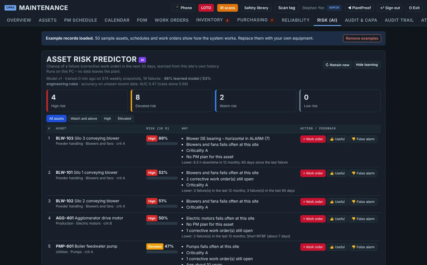 PlantProof AI asset-risk predictor