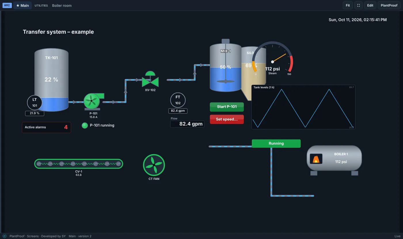 PlantProof live process screen