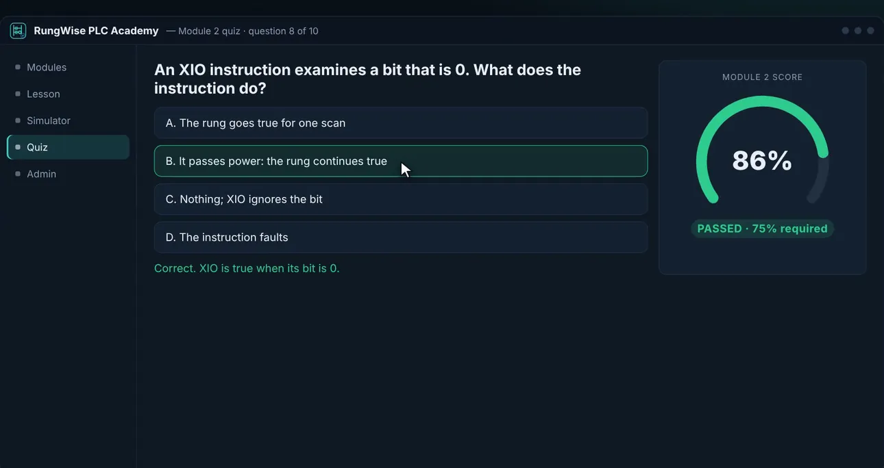 RungWise PLC Academy: module quiz