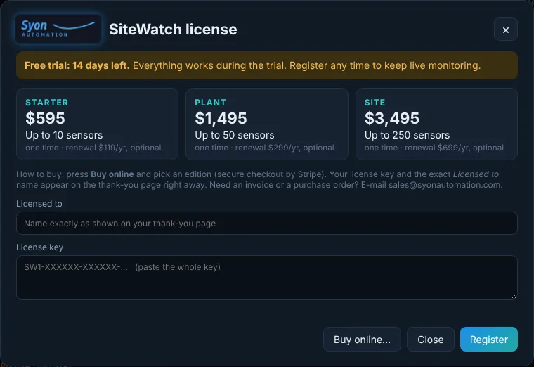 SiteWatch license window