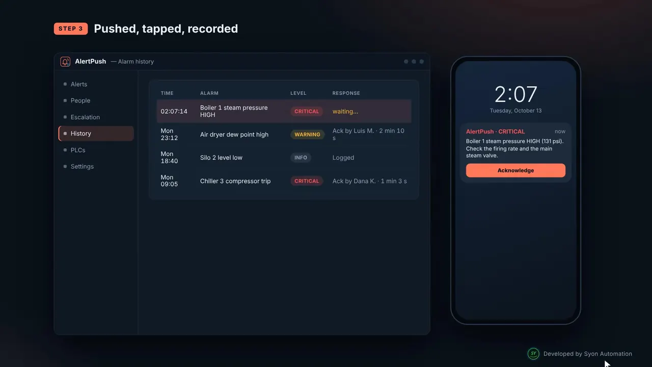 AlertPush video