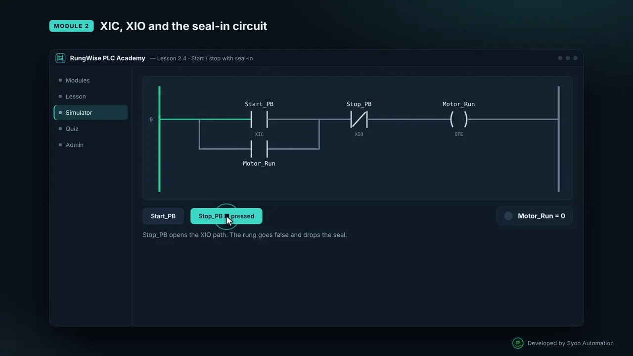 RungWise PLC Academy video